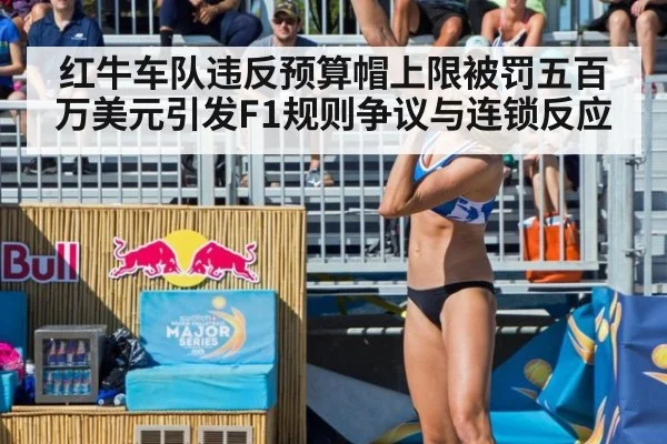 红牛车队违反预算帽上限被罚五百万美元引发F1规则争议与连锁反应